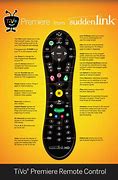 Image result for Almost TiVo