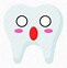 Image result for Astonished Emoji Whats App