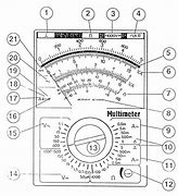 Image result for Analog Multimeter Drawing