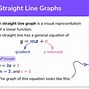 Image result for Straight Line Graph Blank