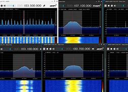 Image result for SDRSharp Signal to Noise Meter