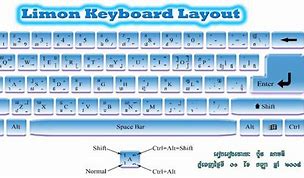 Image result for Cambodian Keyboard
