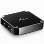 Image result for Android Mini TV Box