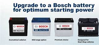 Image result for Bosch Car Battery Finder