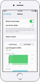 Image result for iPhone 6s Batter