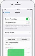 Image result for iPhone Battery Set Up