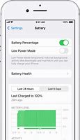 Image result for How to Know My iPhone Battery Health