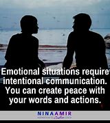 Image result for Communicating Thoughts and Feelings