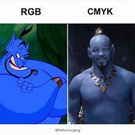 Image result for RGB vs CMYK Meme