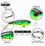 Image result for Cartoon Fishing Lures