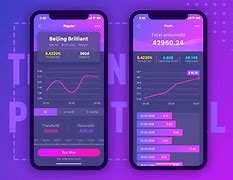 Image result for iPhone X Interface
