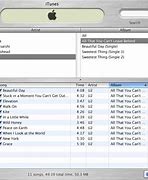 Image result for iTunes Software Player
