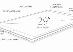 Image result for Large iPad Pro Dimensions