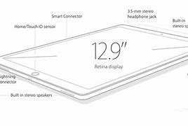 Image result for iPad Pro Prototype