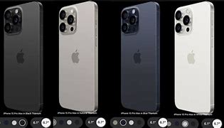 Image result for iPhone Pro15 Colors