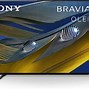 Image result for Top Sony TVs