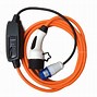 Image result for Electric Car Charging Connectors