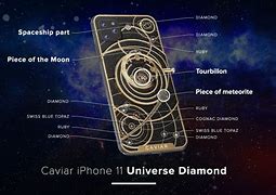 Image result for Caviar iPhone Space