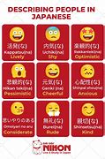 Image result for 6s in Japanese