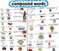 Image result for Compound Words Anchor Chart