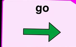 Image result for Proloquo2Go Quick Guide