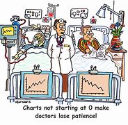 Image result for Clinical Issues Cartoon