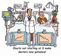 Image result for Patient Care Hospital Cartoon