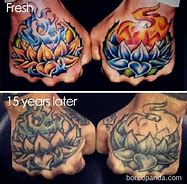 Image result for Tattoo Aging