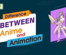 Image result for Difference Between Animation and Anime