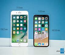 Image result for iPhone 8 How Big Is It
