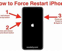 Image result for How to Force Restart iPhone XR