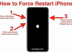 Image result for Apple iPhone XR Restart