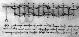 Image result for Leonardo Da Vinci Calculator