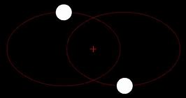 Image result for Double Star Satellite