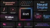 Image result for Apple iPad M1