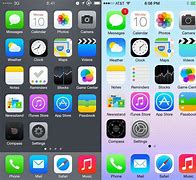 Image result for iOS 7.0.6