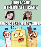 Image result for Jia Fei Meme Face