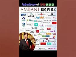Image result for Ambani Empire