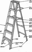 Image result for Craft Show Display Ladder
