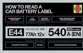 Image result for Car and There Battery Sizes