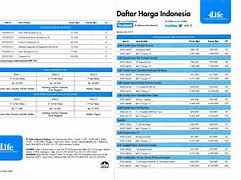Image result for Harga iPhone iBox Indonesia