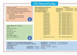 Image result for Geekbench 5 Watermark