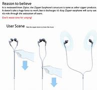 Image result for Headphone Blueprint