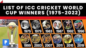 Image result for Cricket World Cup History List