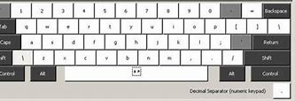 Image result for US Extended Keyboard Layout
