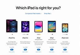 Image result for iPad Air Generations List