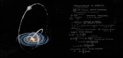 Image result for Top Aesthetic Physics