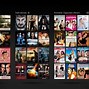 Image result for My Netflix Movies List