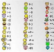 Image result for Text Emoticons