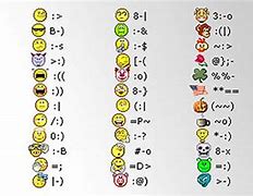 Image result for Funny Text Emoticons